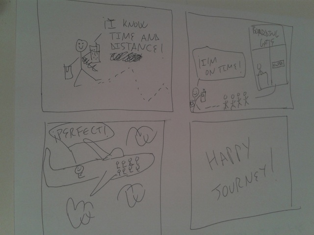 Storyboard showing how the user use the app. Part 2