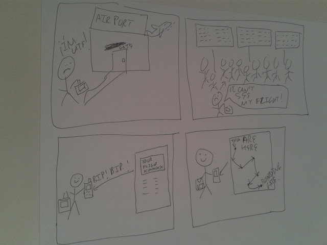 Storyboard showing how the user use the app. Part 1